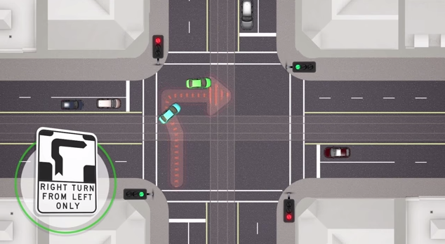 Show video; Performing a hook turn