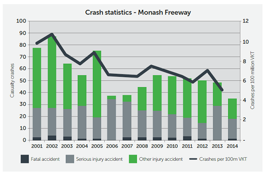 Image of graph.